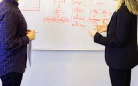 ���ʵ���ܽ�[��]